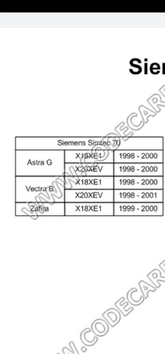 kit /chit pornire ecu / calculator motor opel x18xe1 x20xev