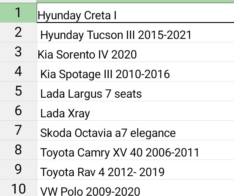 Авто чехлы Автопилот