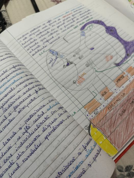 carti admitere medicina