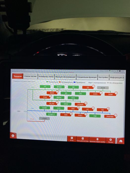 Автоподбор 24/7 авто эксперт алматы