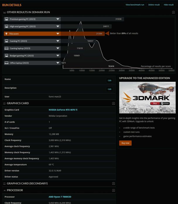 Nvidia GeForce RTX 4070 Ti 12GB GDDR6X KFA2