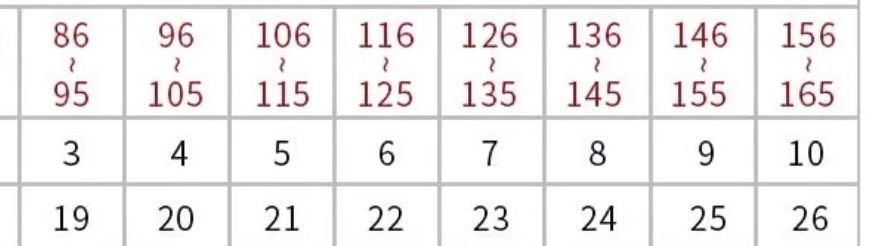 Skechers кроссовки 21 размер