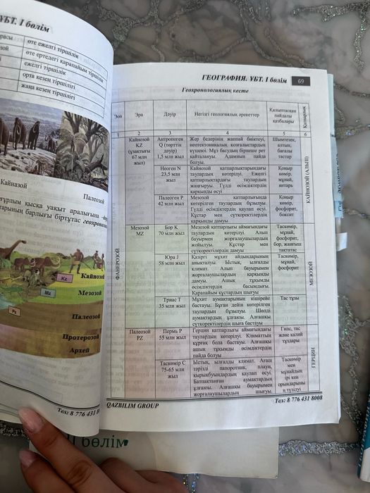 Geoonline курс кітабі