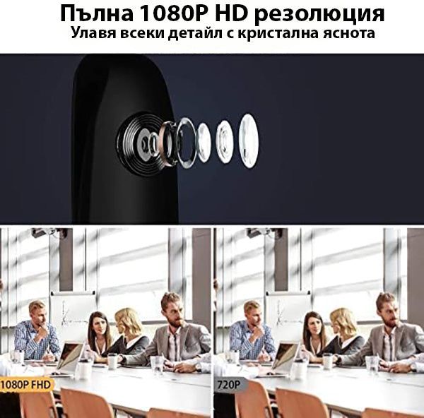 Мини FullHD Камера от ново поколение /SK070/