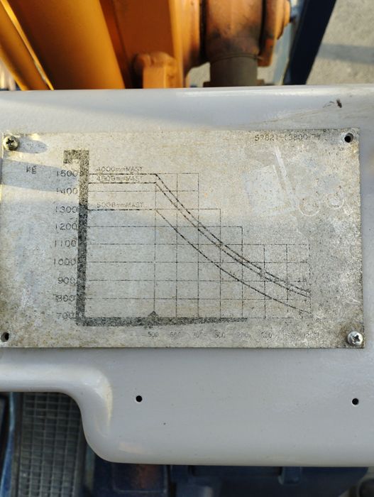 Вилочный погрузчик Toyota