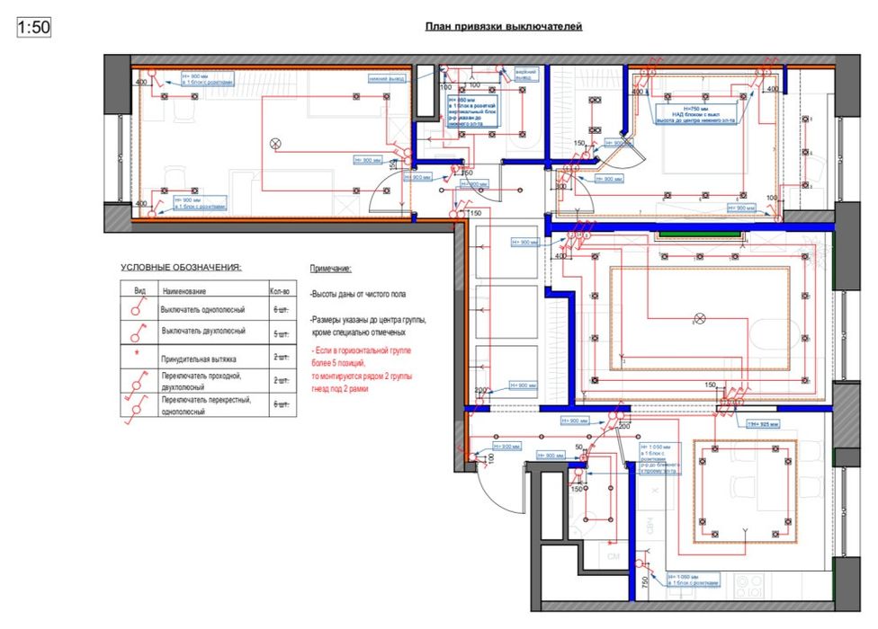 Elektrik xizamatlari Услуги электрика