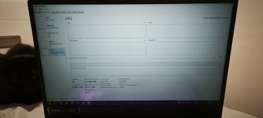 Laptop asus tuf gaming a15