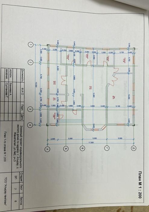 Земля с недостройной дом