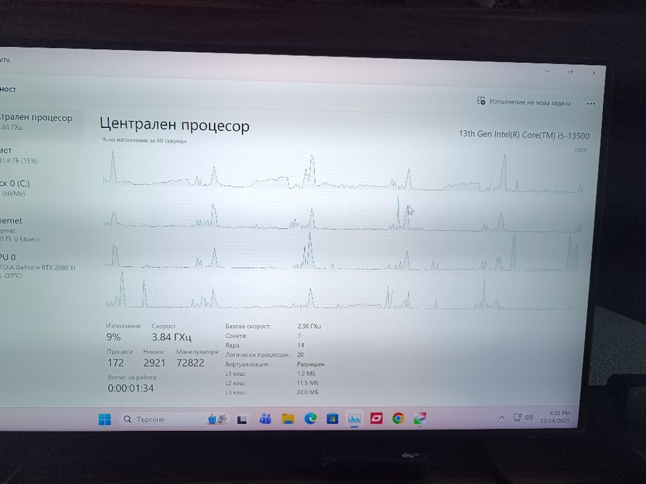 Запазен Гейм Рс с I5 13500/32 gb ddr5/1tb SSD/без видеокарта