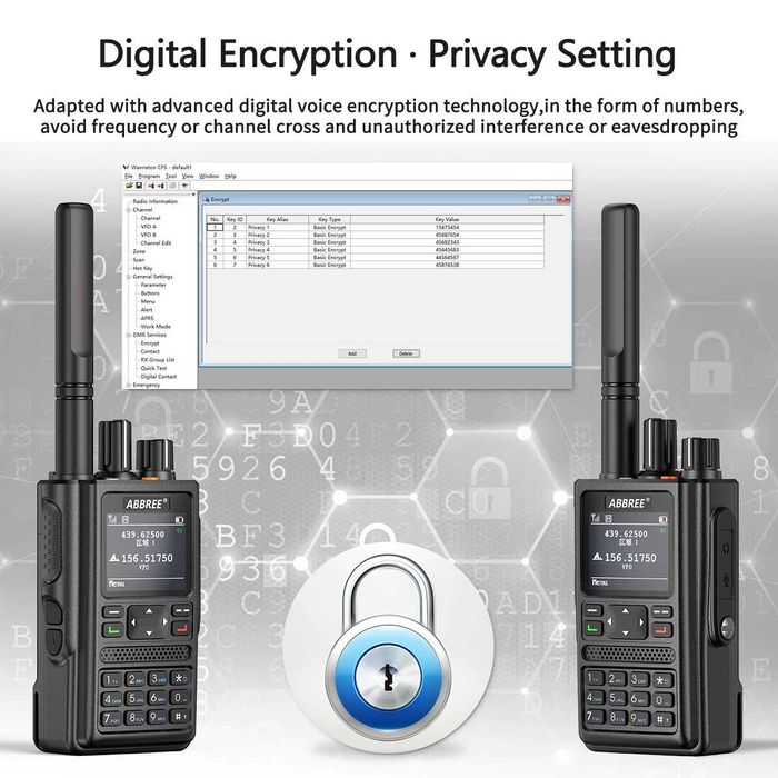 DMR радиостанция ABBREE DM F8