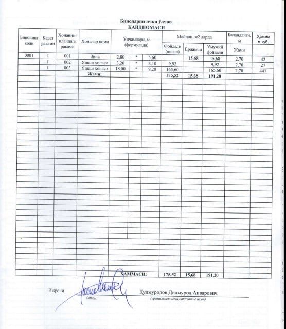 Кочмас мулк сотилади таёр бизнес