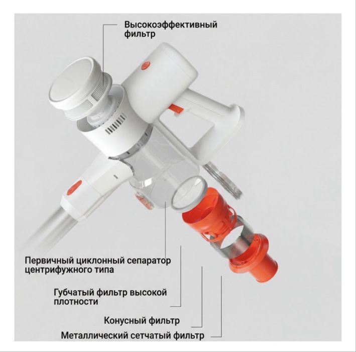 Пылесос ручной Xiaomi Vacuum Cleaner G20 Lite б/у
