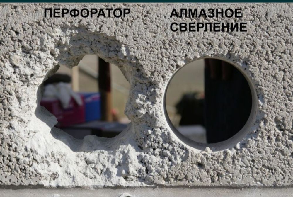 Алмазное бурение, сверление