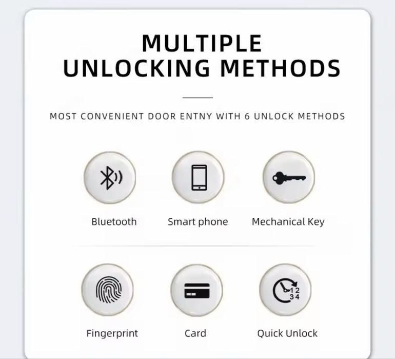 Butuc Usa Smart Inteligent Wifi Bluetooth