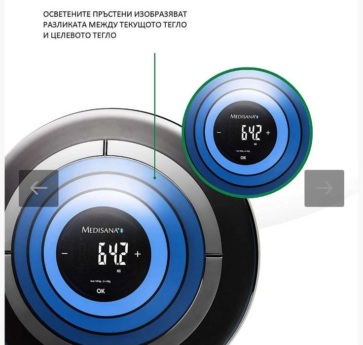 Електронна везна , смарт smart кантар Medisana Target Scale 3 BT