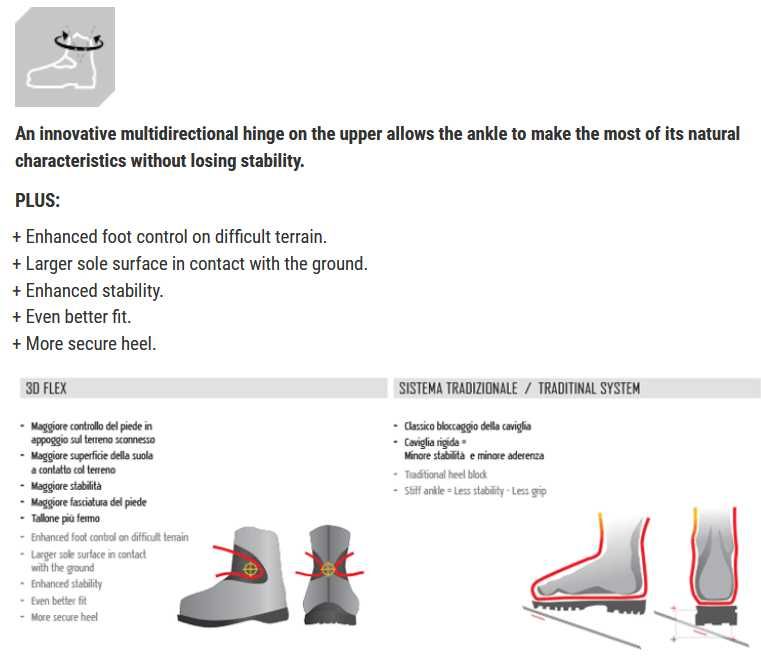 Bocanci Tehnici La Sportiva Karakorum EVO Gore-Tex 38,5