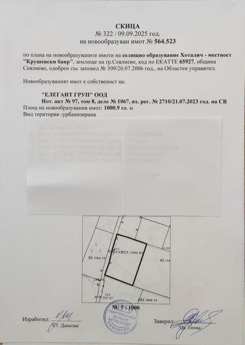 Продава парцел в местност Хоталич