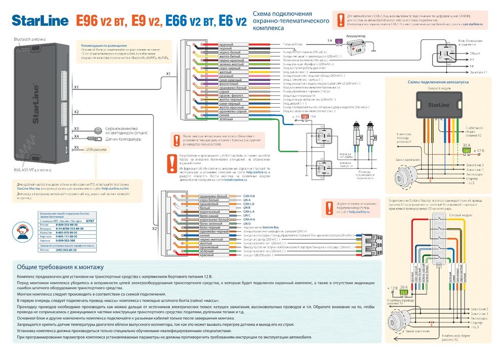 Автоэлектрик на выезд