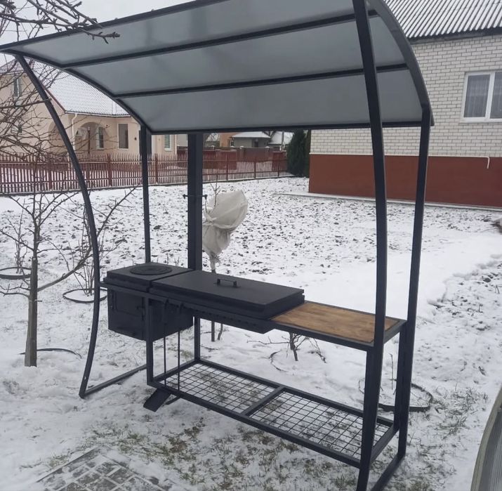 Мангалные зоны, мангал