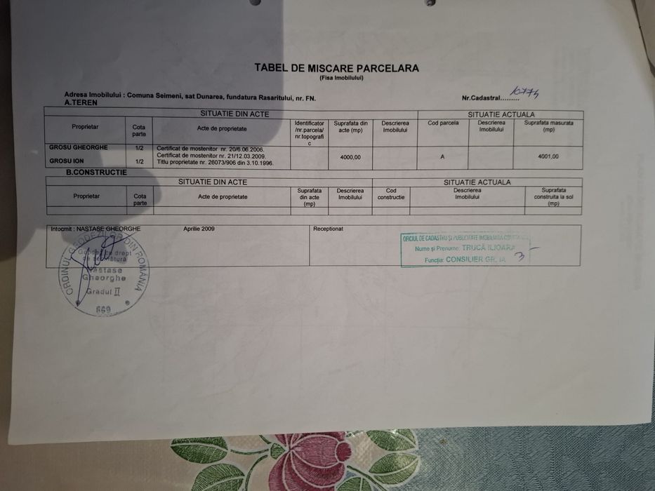 Vand teren intravilan sat Dunarea (jud.Cta)