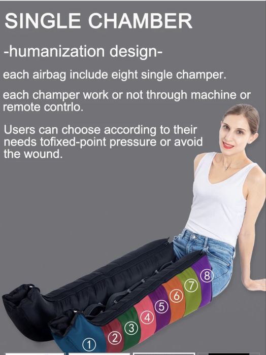 Presoterapie, Drenaj limfatic, Alhena, pantalon