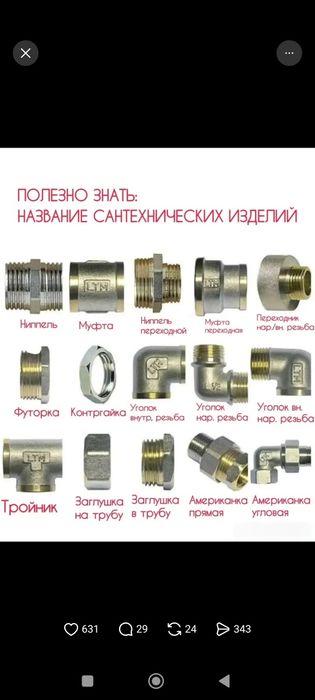 Сантехник Отопление  Шымкент