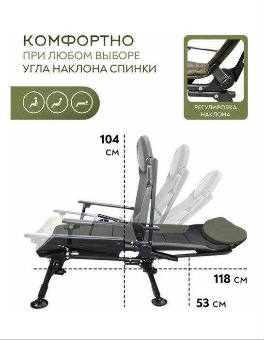 Стул для рыбалки