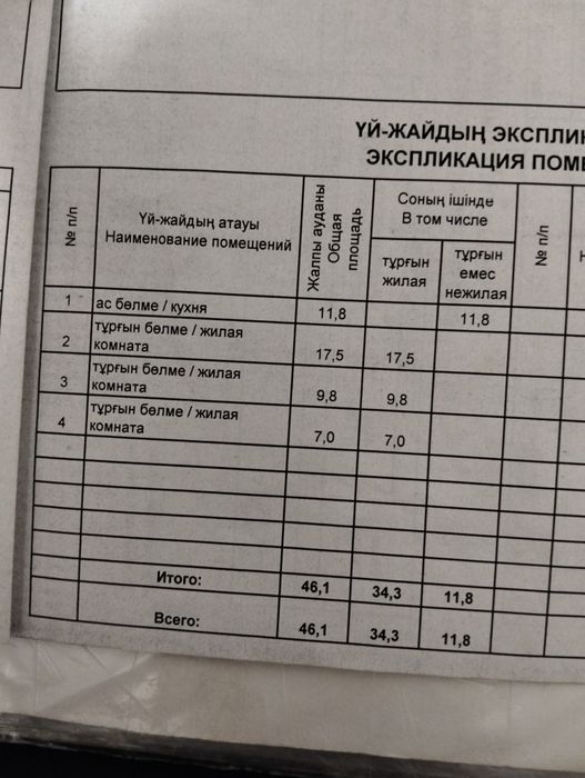 Продам хороший дом