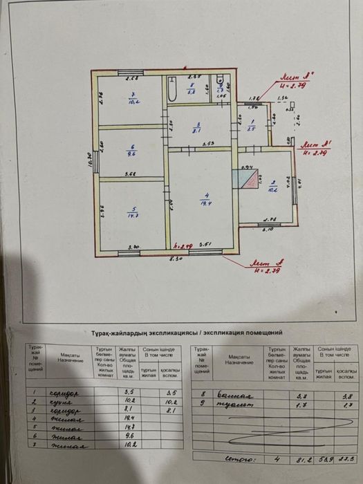 Продается дом. Село юбилейное