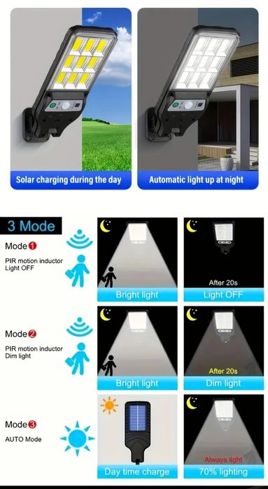 Lampă  solară cu senzor și telecomandă