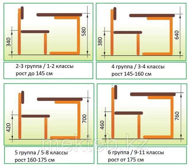 Парта для школы школьная мебель