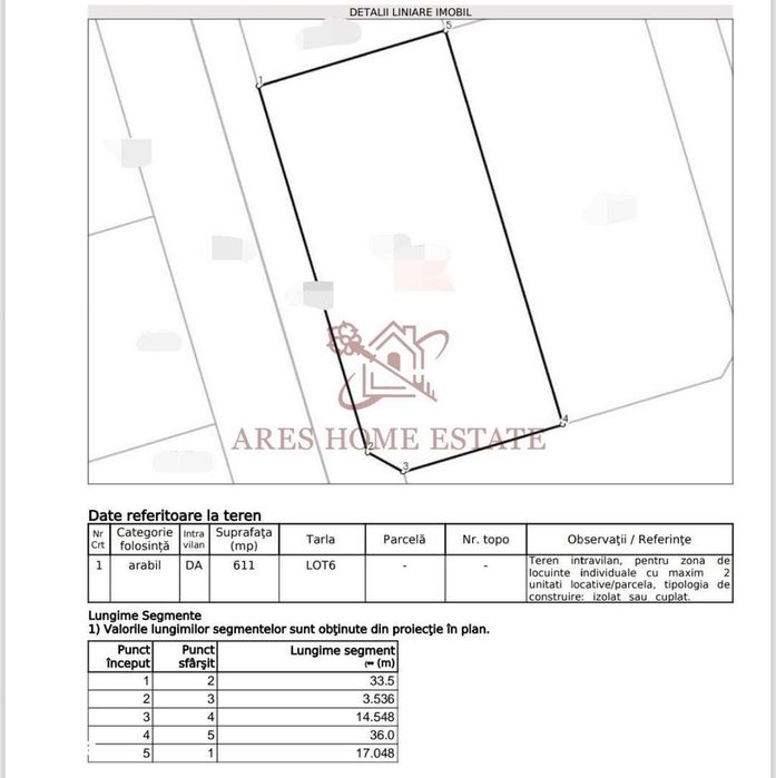 Teren 611 mp pentru duplex|2 fronturi|Toate utilitatile|Drumul Boilor