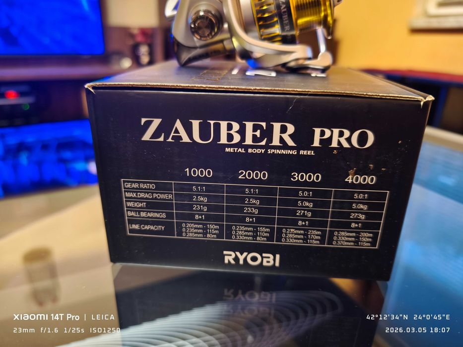 Ryobi Zauber pro 4000