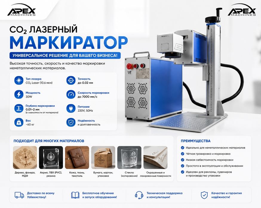CO₂ лазерный маркиратор