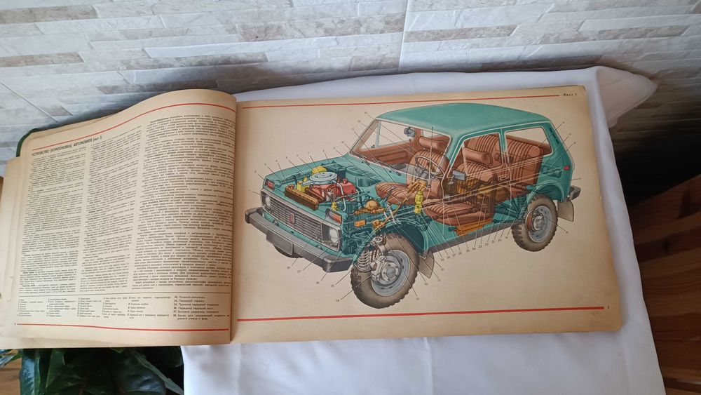 Каталог - Автомобиль ВАЗ-2121 (Лада Нива) - 1982 година