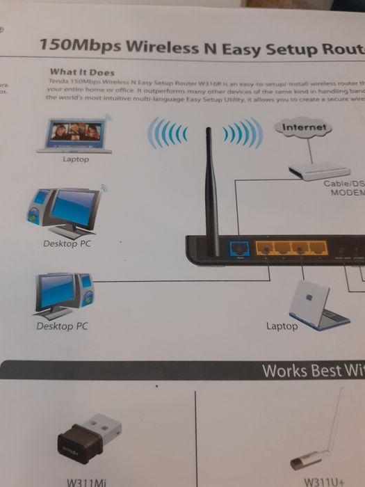 Vînd router Tenda de150mbps