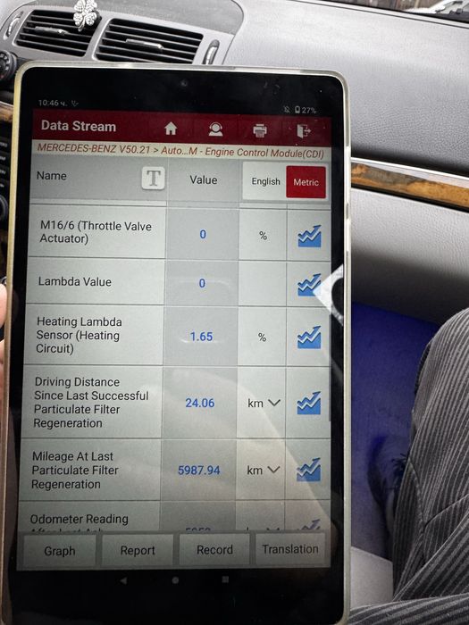 Launch X431 - с доживотен лиценз и таблет