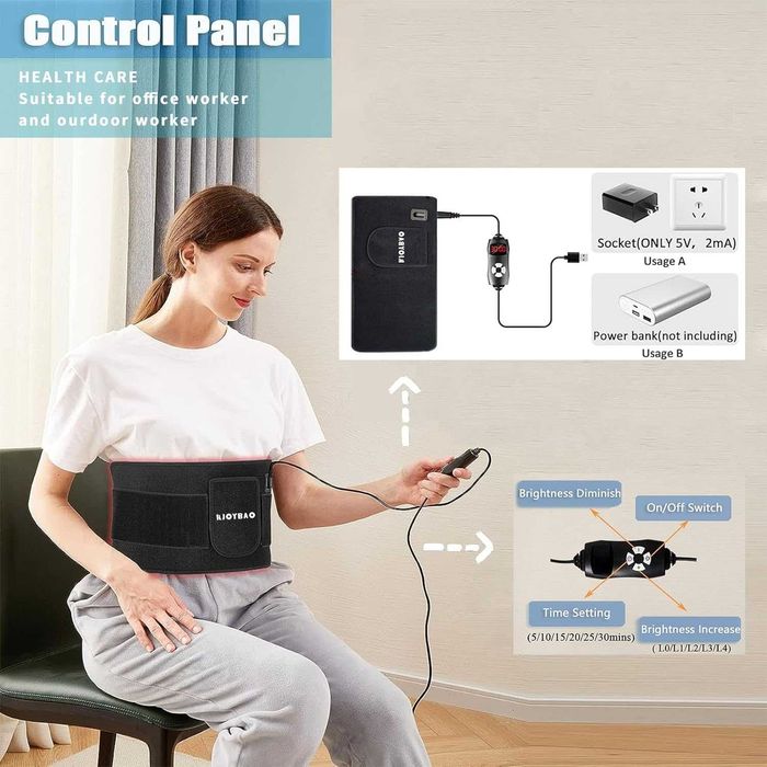 Терапия с червена светлина за тяло