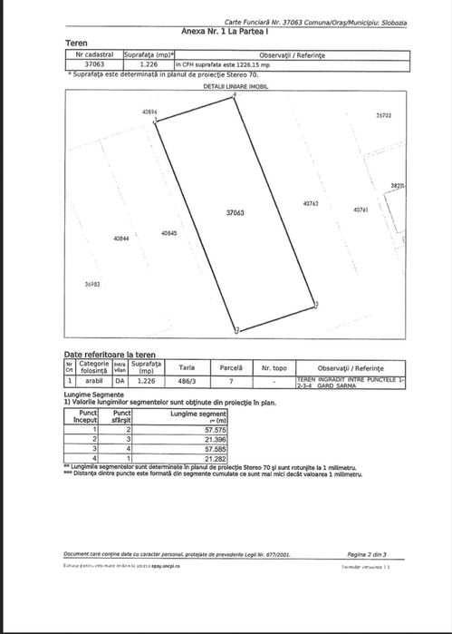 De vânzare teren intravilan