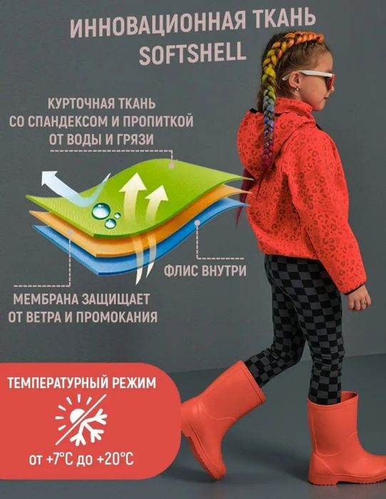 Ветровка на рост 116