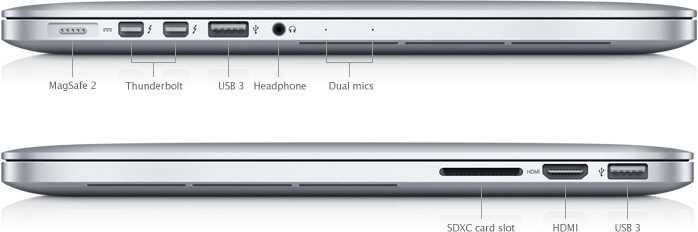MacBook Pro 13 2013
