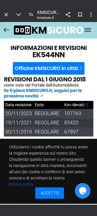 Hyundai IX35 1.7 DIZEL 6 скорости