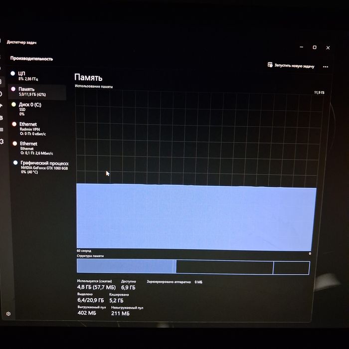 Игровой Компьютер GTX 1060