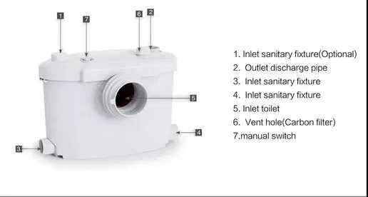 канализационный Фекальный насос SAAB & HOMAC 400wat