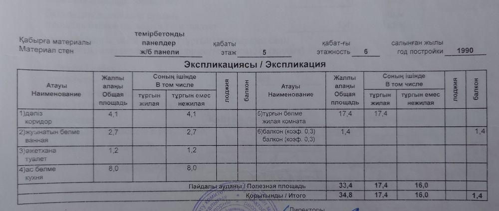 Продам 1 ком. кв. на 8 микр.