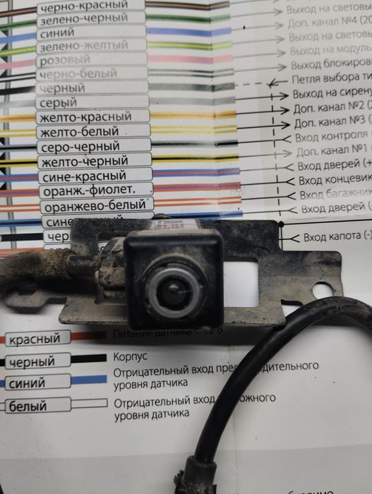 Камера заднего вида KIA