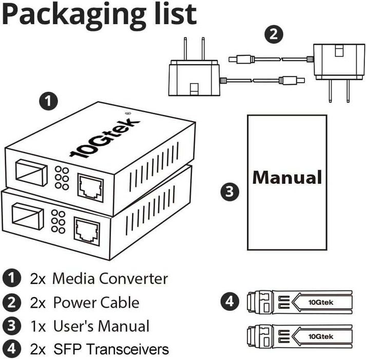 Чифт Gigabit Ethernet Bidi медиен конвертор, едномодов към Ethernet