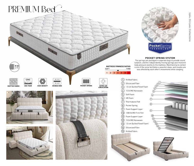 Тапицирано легло Premium Перлено бяло