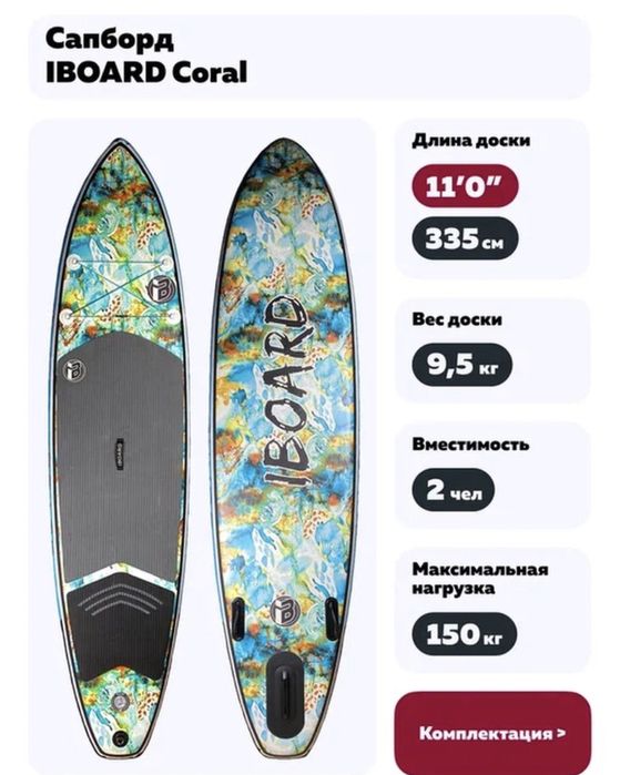 Сапборд IBoard, новый, sup, сапсерф