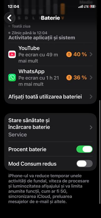 Iphone 12 pro bun